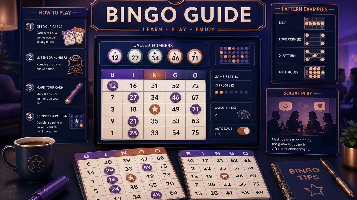 HitJuwa educational graphic for Free Bingo Games Online: Vegas-Style Bingo World Guide at HitJuwa